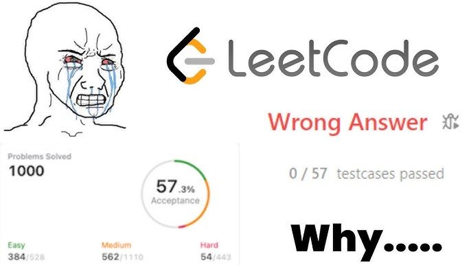 LeetCode Questions Every Software Developer Should Know