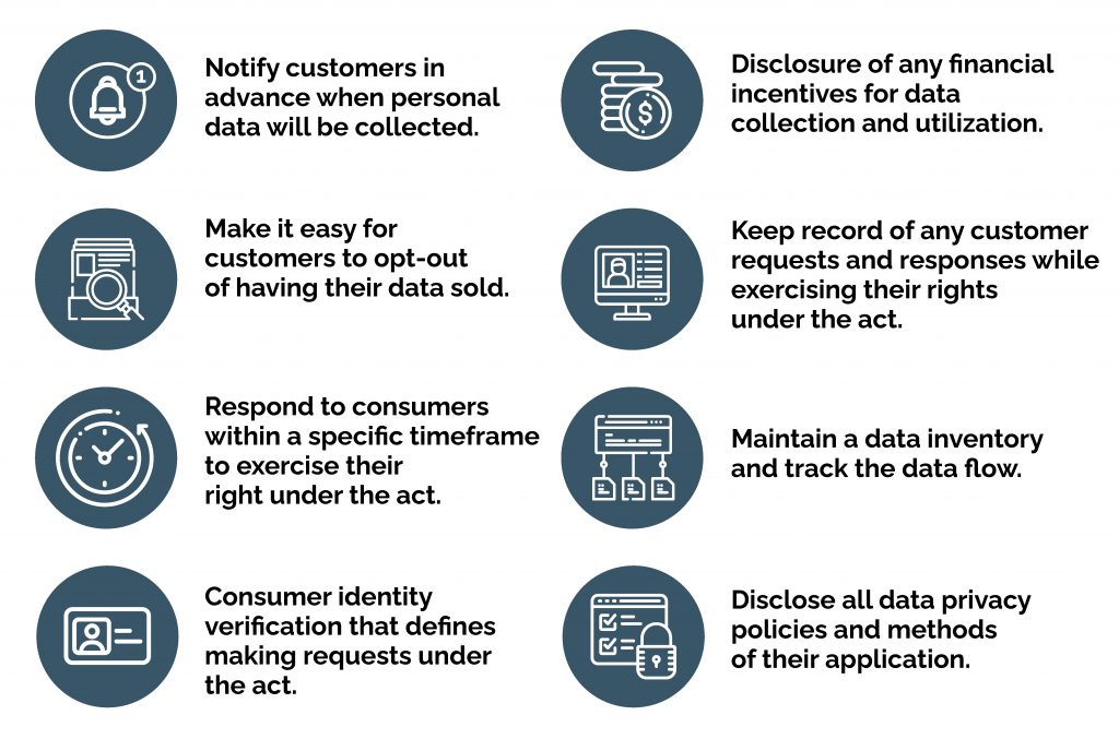 Why Privacy Matters on zerodevice.net Blog2 Publish Hub